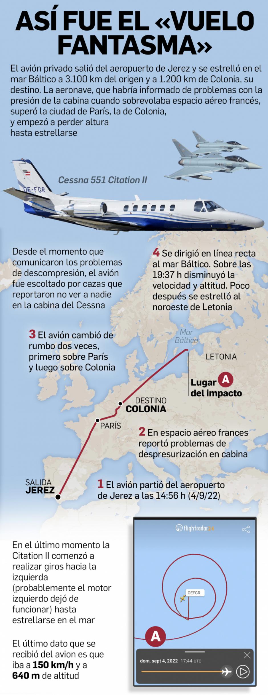 accidente avión de Jerez