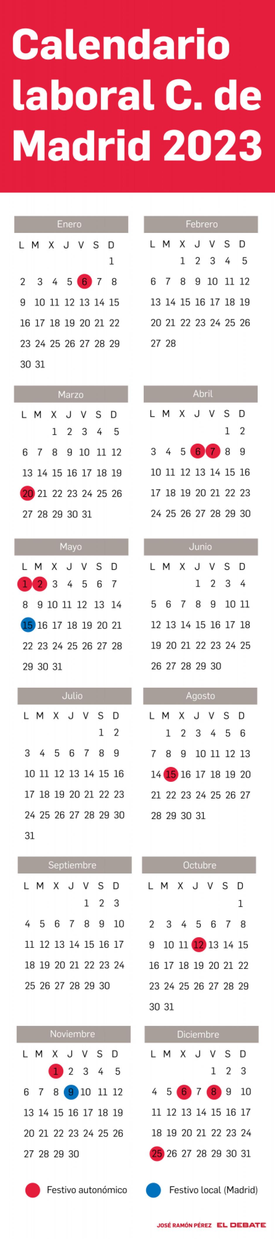 Meditativo Despedida lección calendario de festivos en madrid 2023