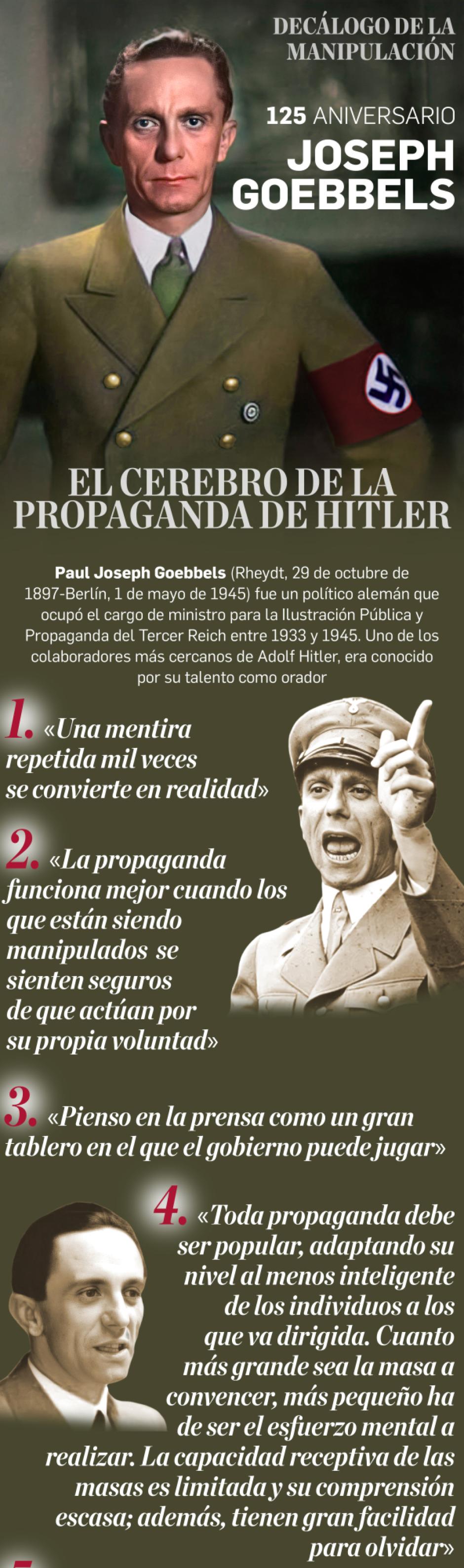 Joseph Goebbels, ministro de propaganda nazi