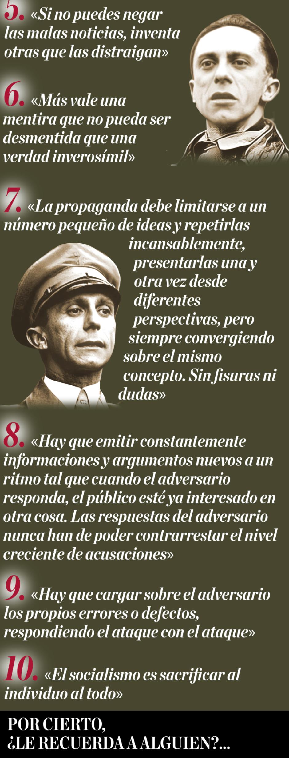 Joseph Goebbels, ministro de propaganda nazi