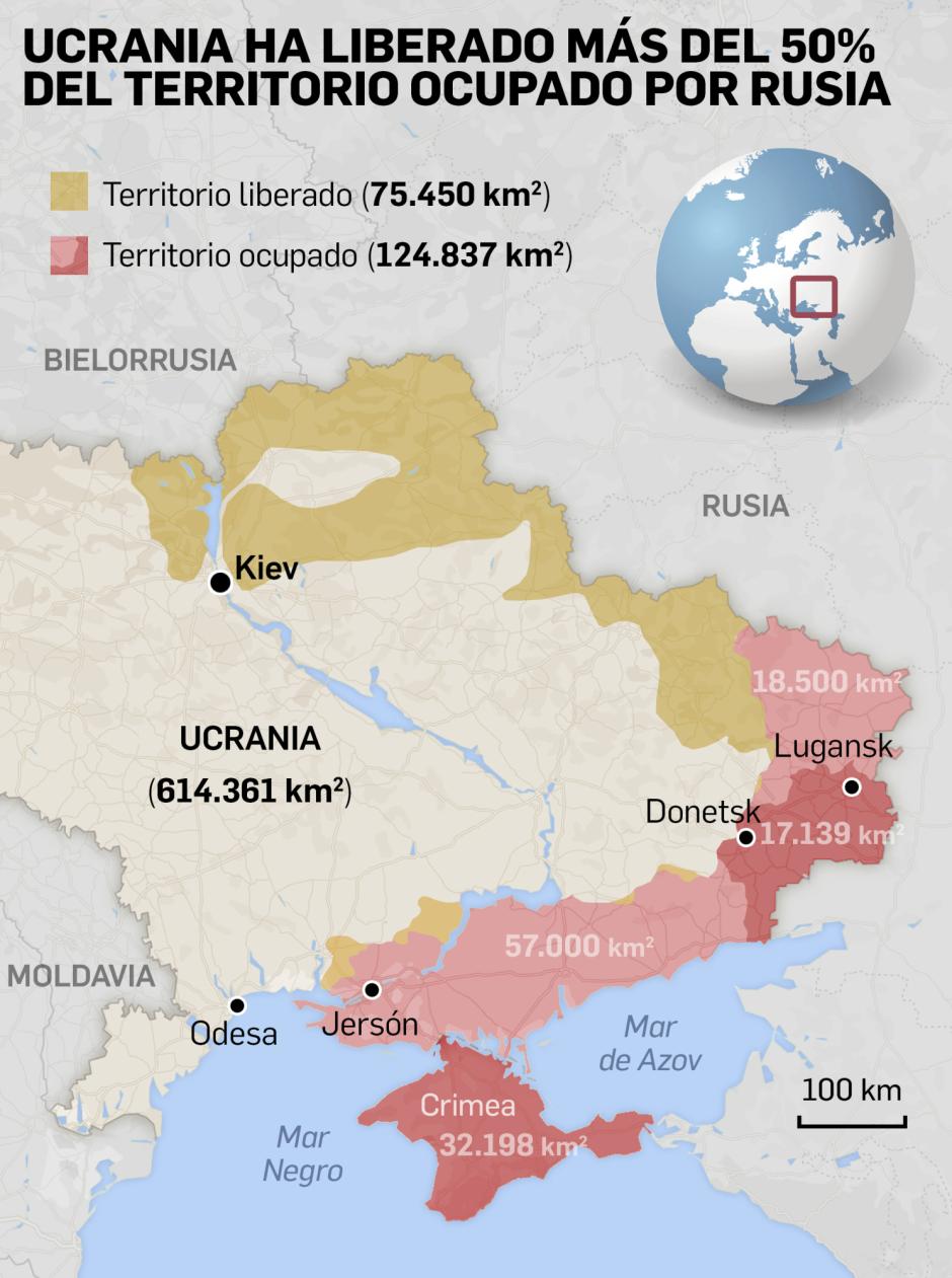 Mapa Ucrania conquistas Kiev