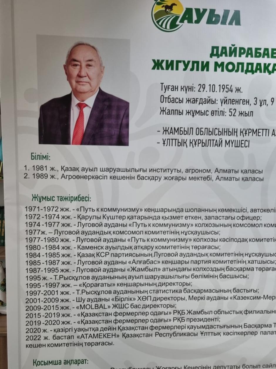 Carteles con el currículum abreviado de Jiguli Dairabaev