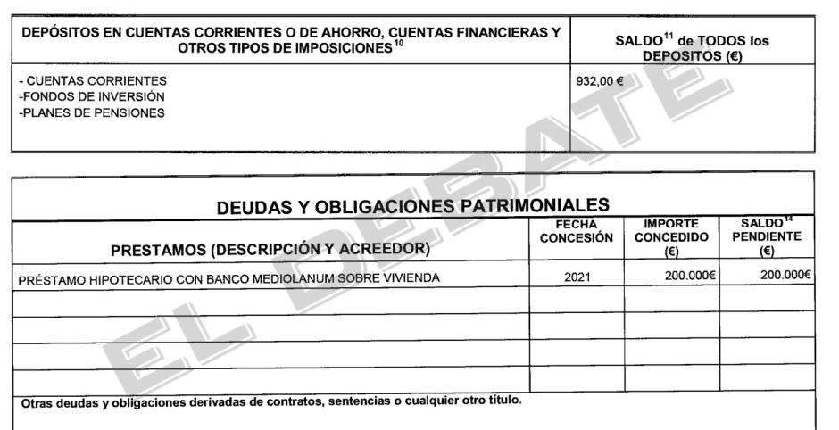Incremento patrimonial de 299.000 € de Gómez de Celis (I)