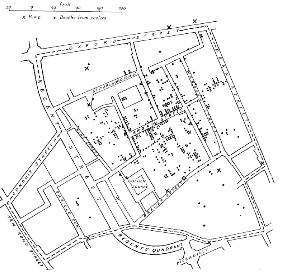 Variante del mapa original del Dr. John Snow. Los puntos son casos de cólera durante la epidemia en Londres de 1854 y Las cruces la ubicación de las bombas de agua