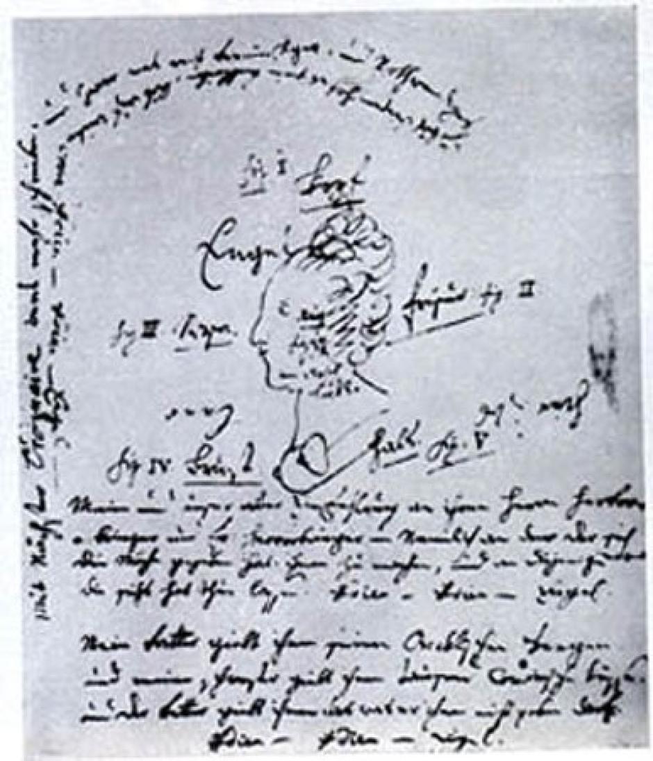 Carta de Mozart a su prima