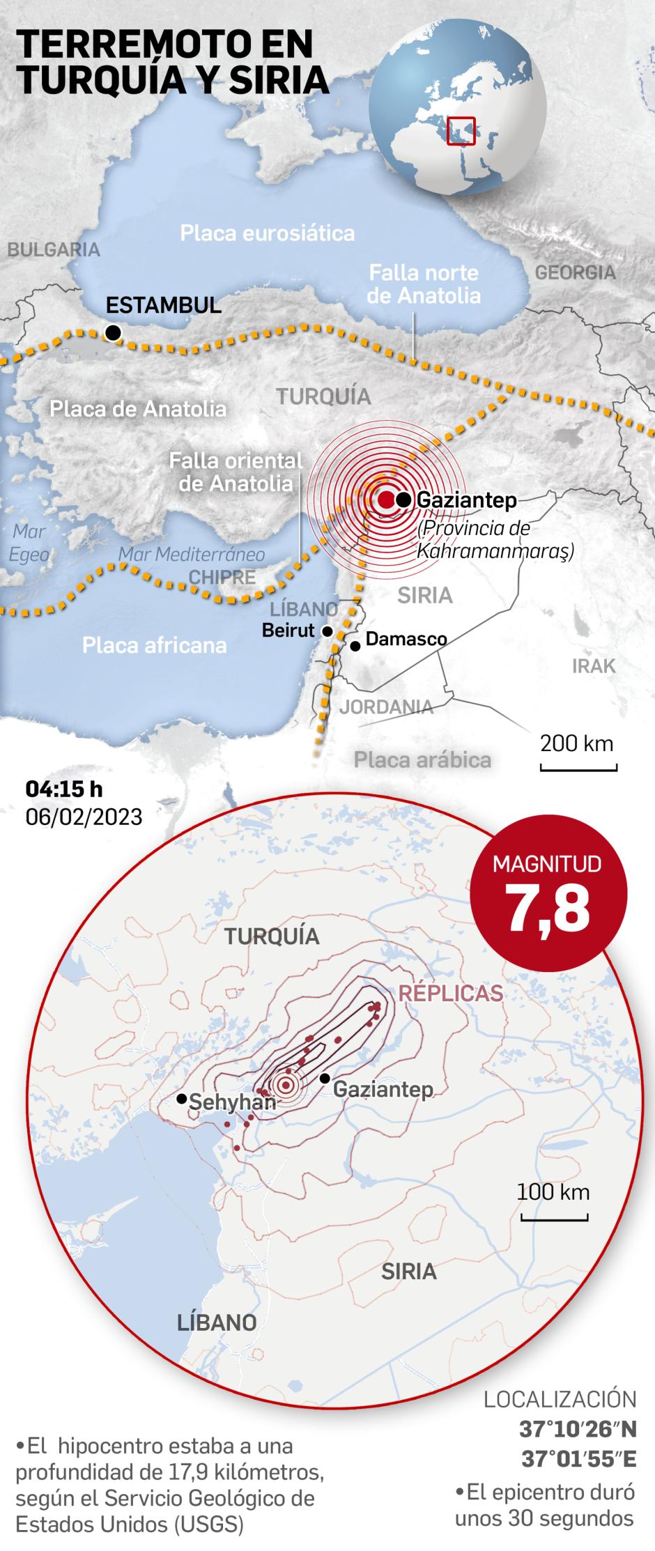Así ha sido el terremoto en Turquía y Siria