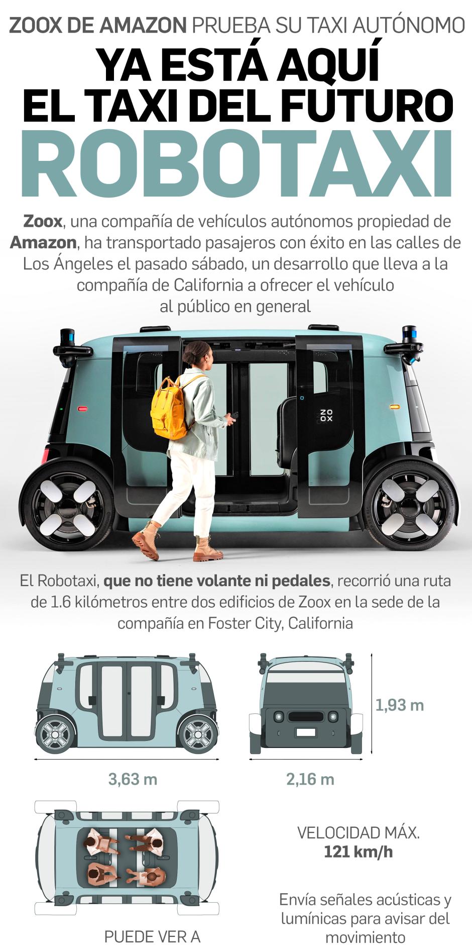 Así es el taxi del futuro que revolucionará el transporte