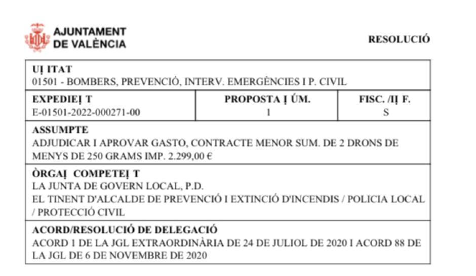 Otro de los contratos entre el Ayuntamiento de Valencia y el imputado Suárez Esteve.