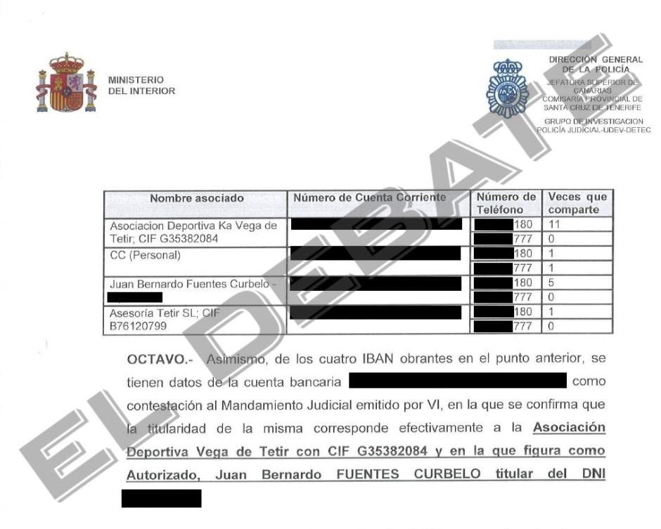 Registro de envíos de peticiones de pagoz de TIto Berni