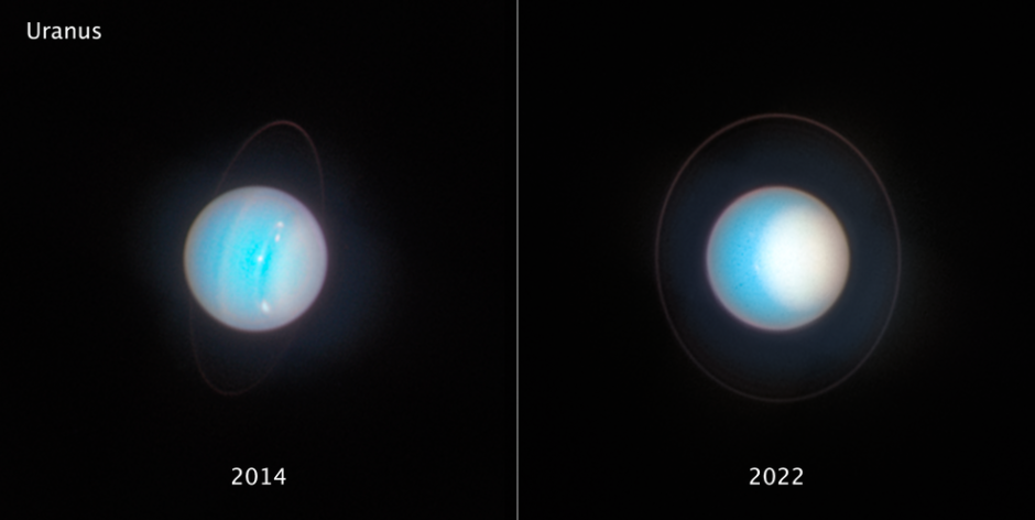 Imagen cambiante de Urano