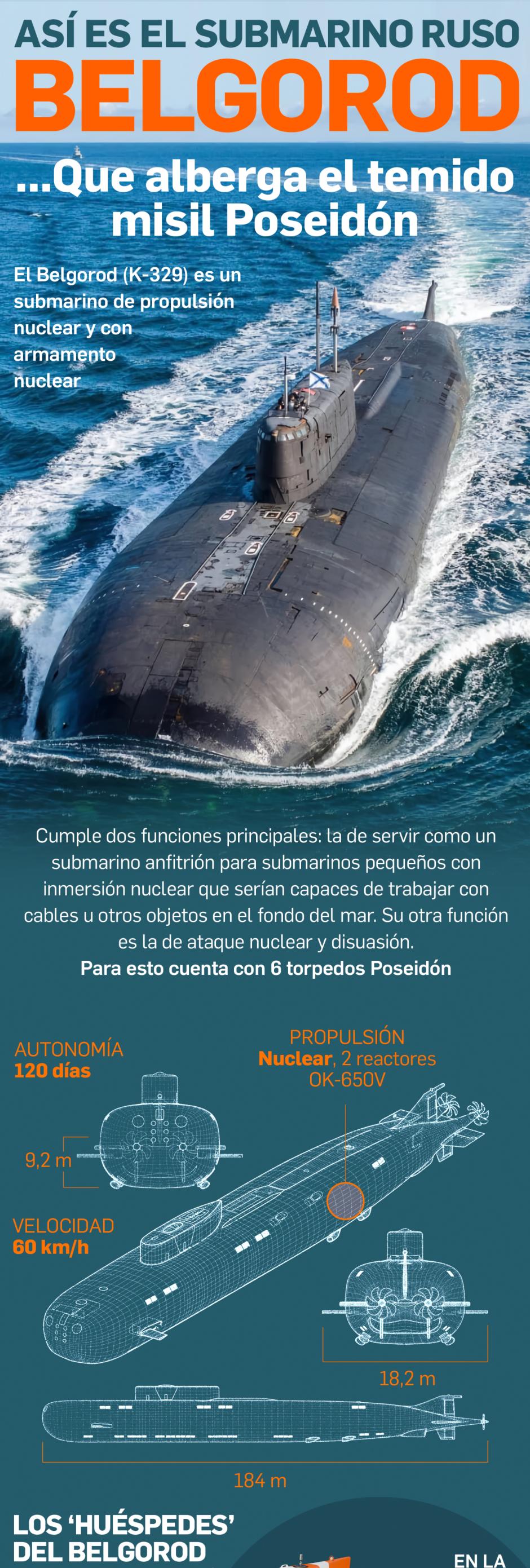 El submarino Belgorod pronto portará el torpedo nuclear "Poseidón"