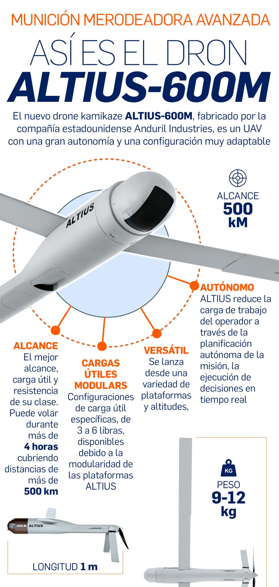 Dron Altius-600M