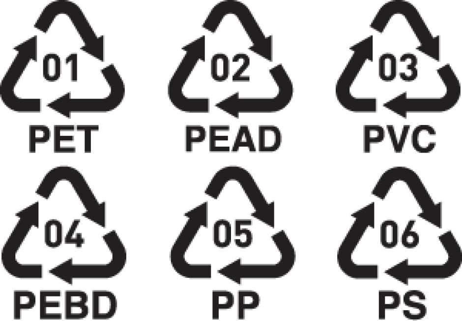 Los símbolos identifican el tipo de plástico del envase