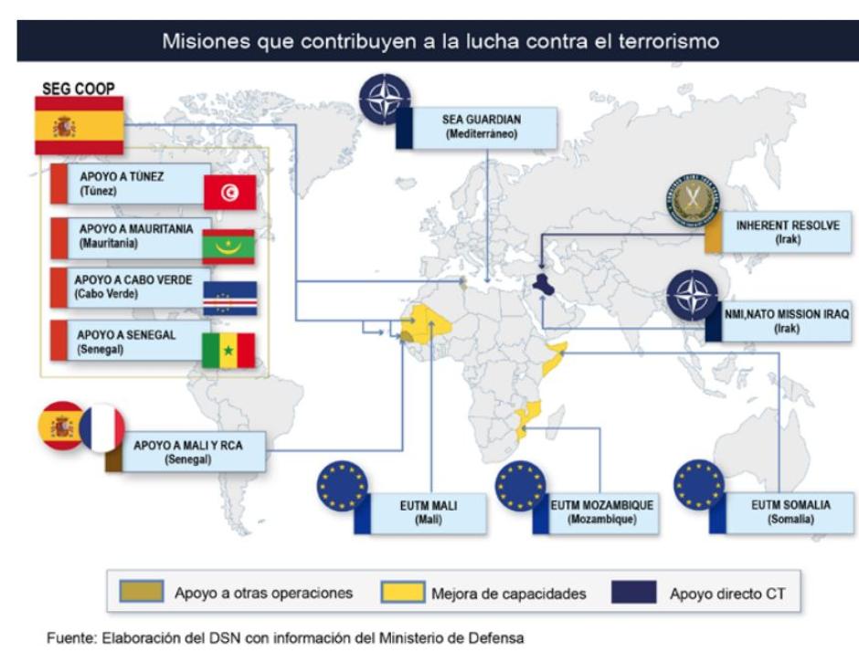 Misiones contra el terrorismo en las que participa España