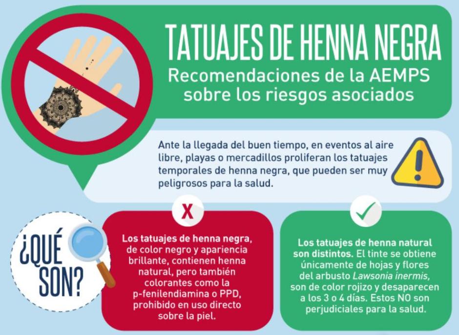 https://www.aemps.gob.es/