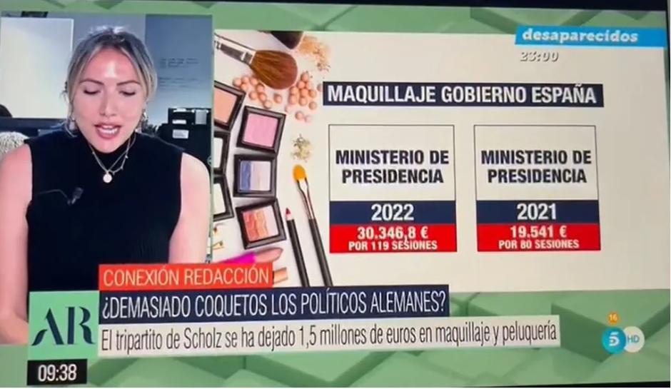 Análisis de El Programa de Ana Rosa