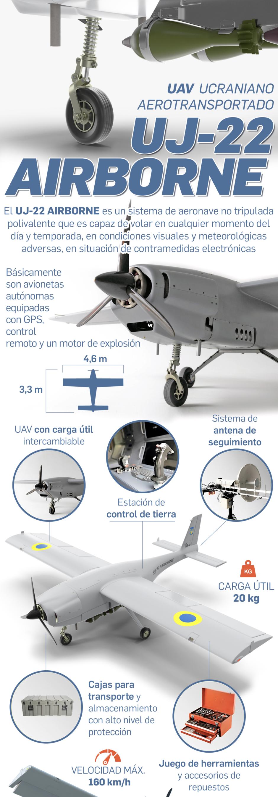 El dron suicida UJ-22 es de fabricación ucraniana y ha incursionado cerca de Moscú