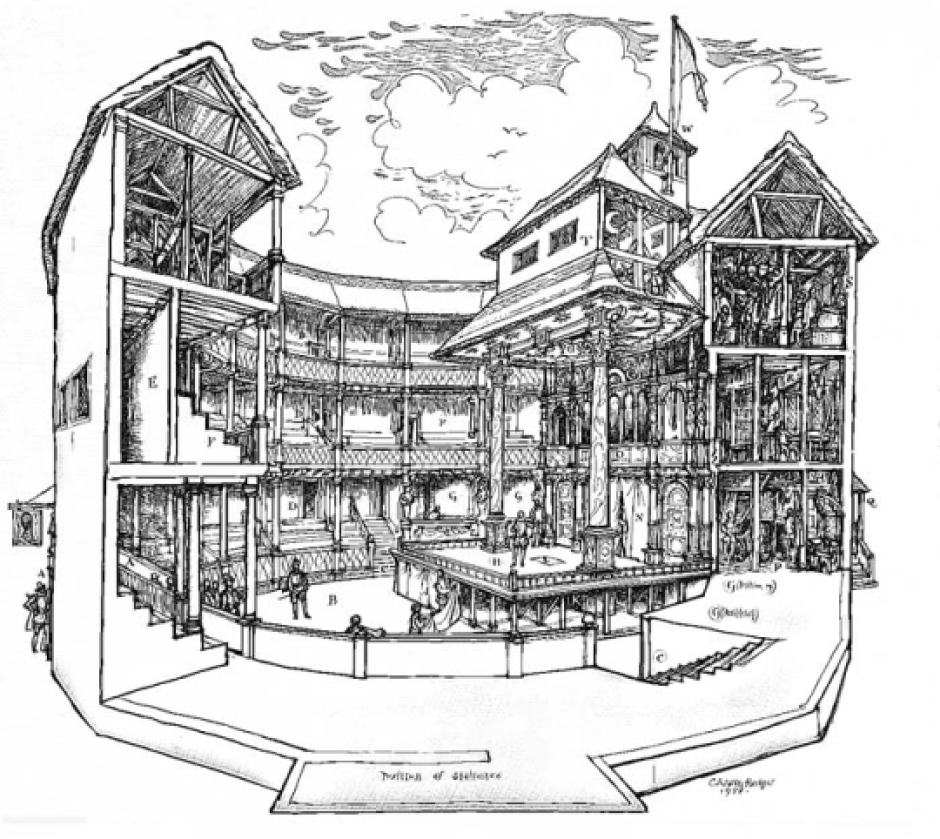 Representación de la estructura original de The Globe, el teatro de la compañía de William Shakespeare