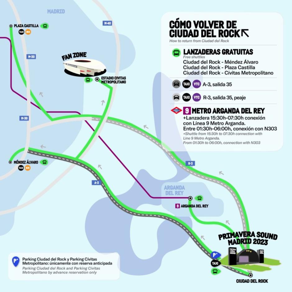 Plano de comunicaciones entre el centro de Madrid y el PS en la Ciudad del Rock