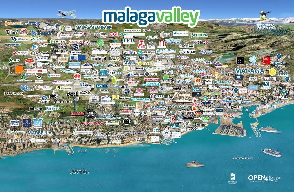 Mapa empresarial de Málaga Valley