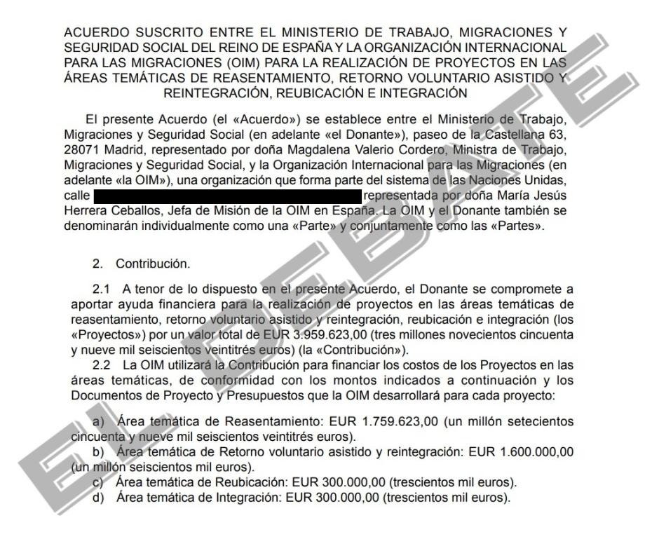 Trabajo recurrió a la entidad que preside la mujer del ministro Planas en 2019