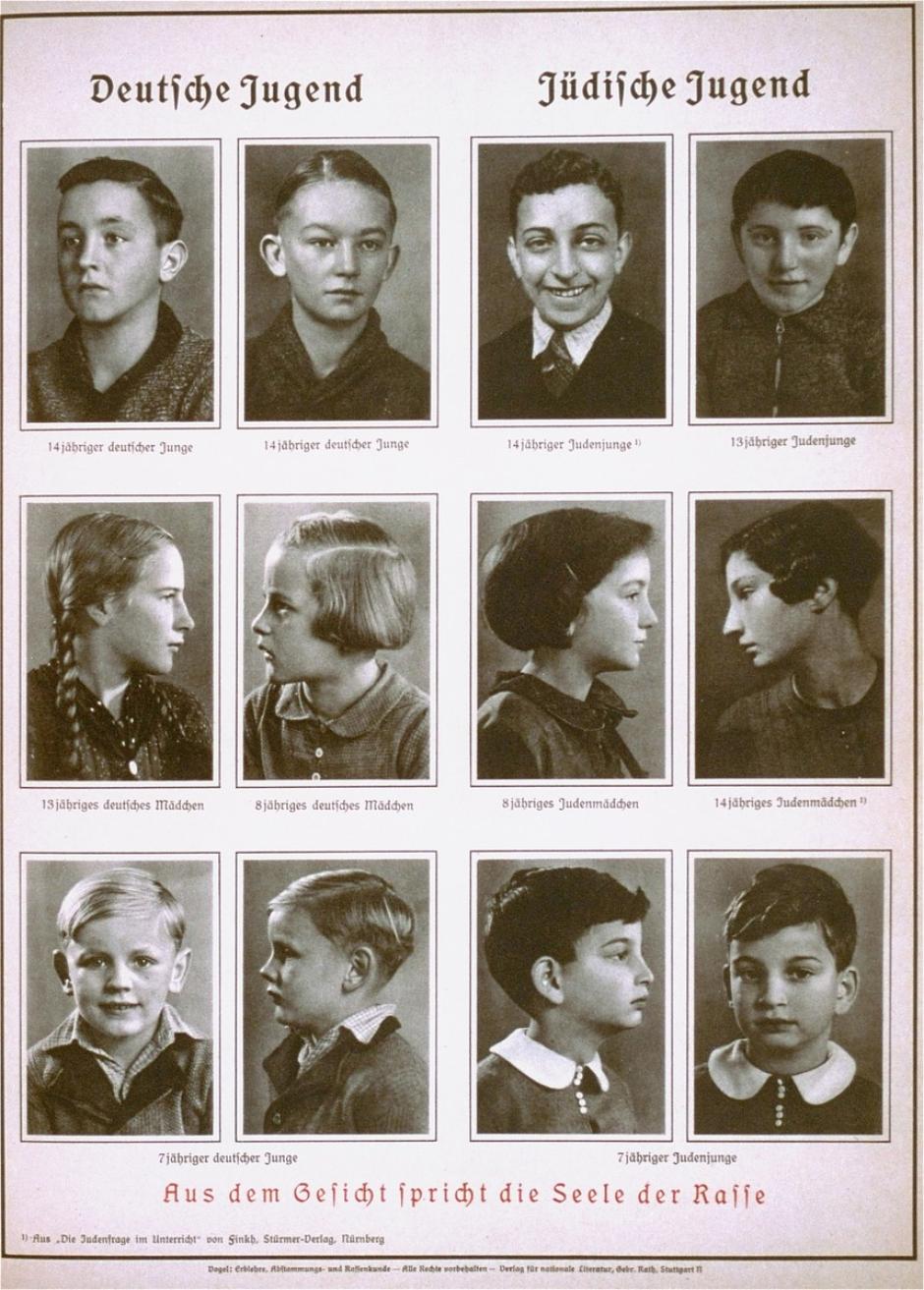 Esta ilustración racista de 1938 compara a la “juventud alemana” con la “juventud judía”: lleva el título “Por la cara habla el alma de la raza”