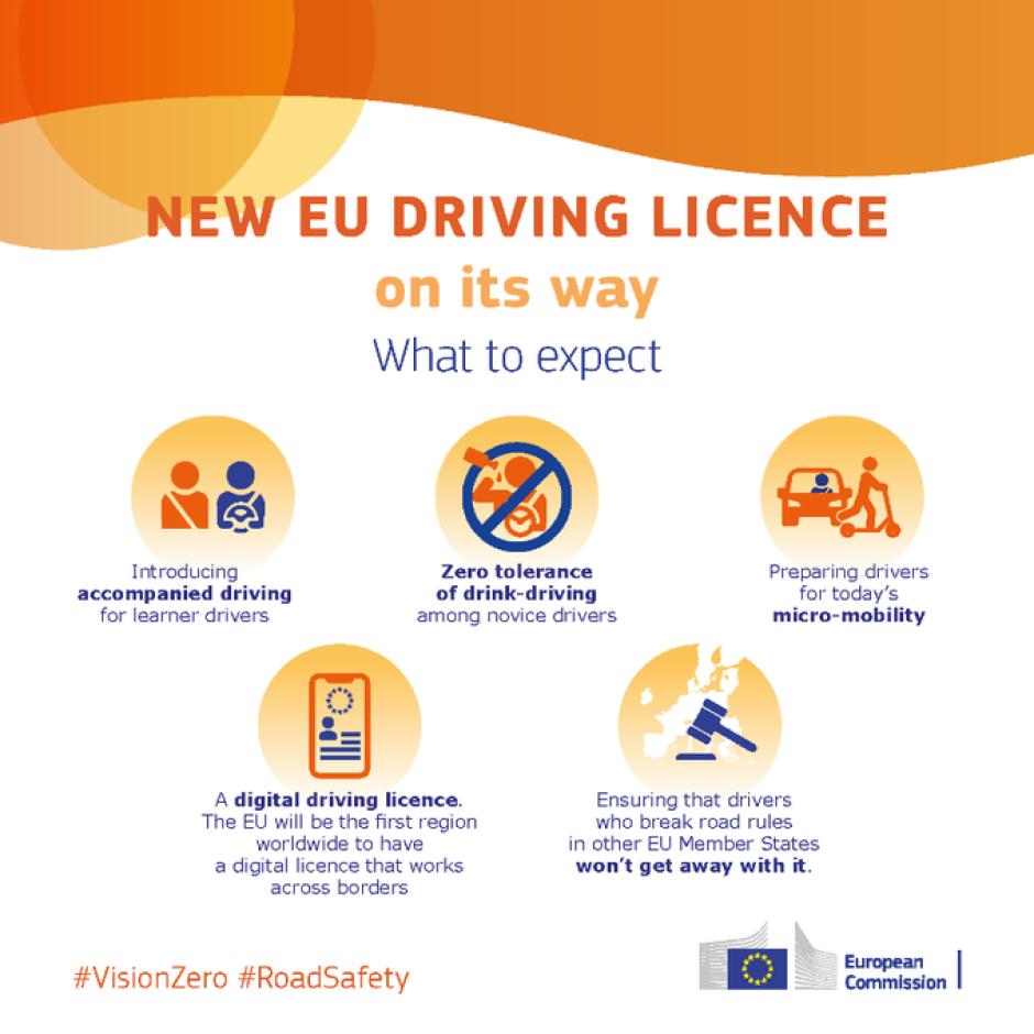 Las cinco claves del nuevo carnet de conducir europeo