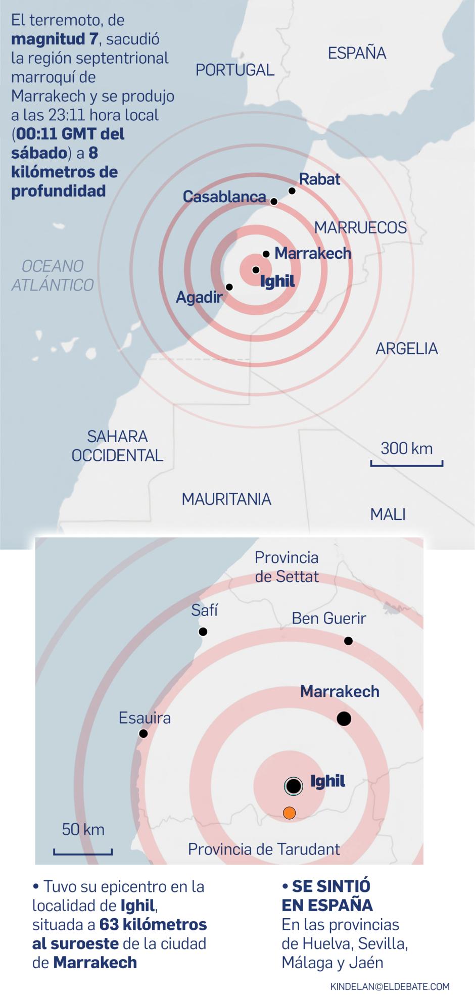 Infografía del terremoto en Marruecos