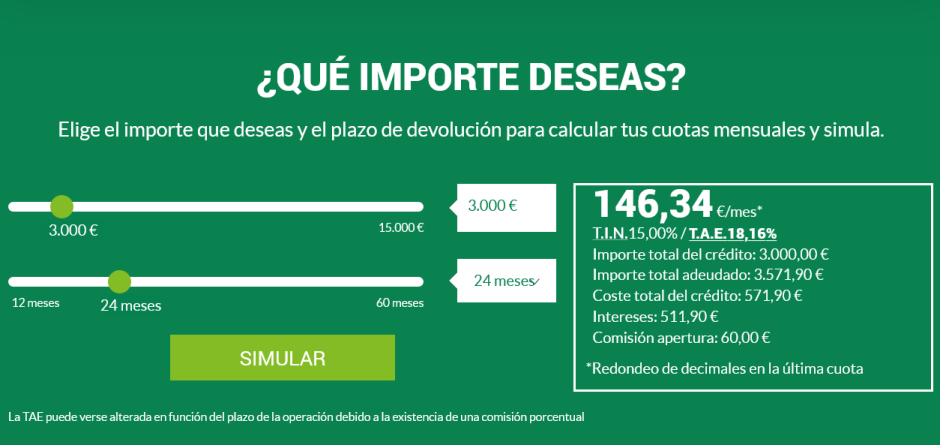 Ejemplo de un crédito concedido por la financiera de El Corte Inglés