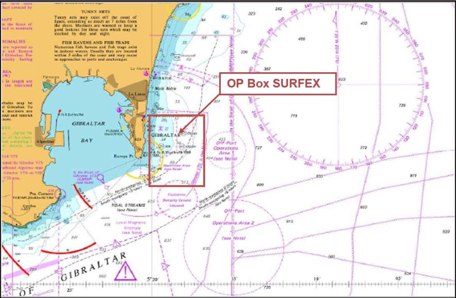 Cuadro de operaciones de la Royal Navy en aguas españolas