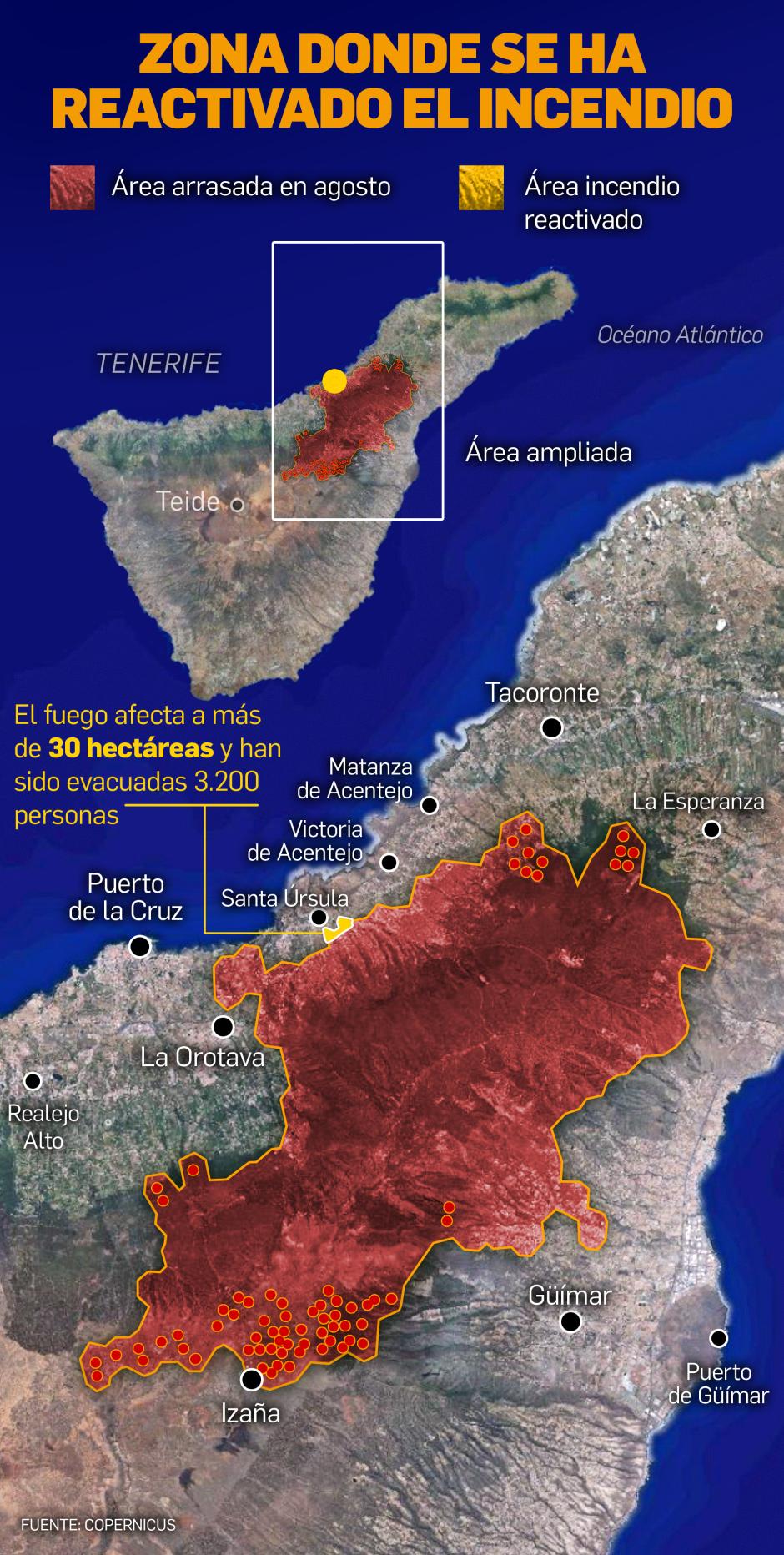 El incendio de Tenerife y su evolución