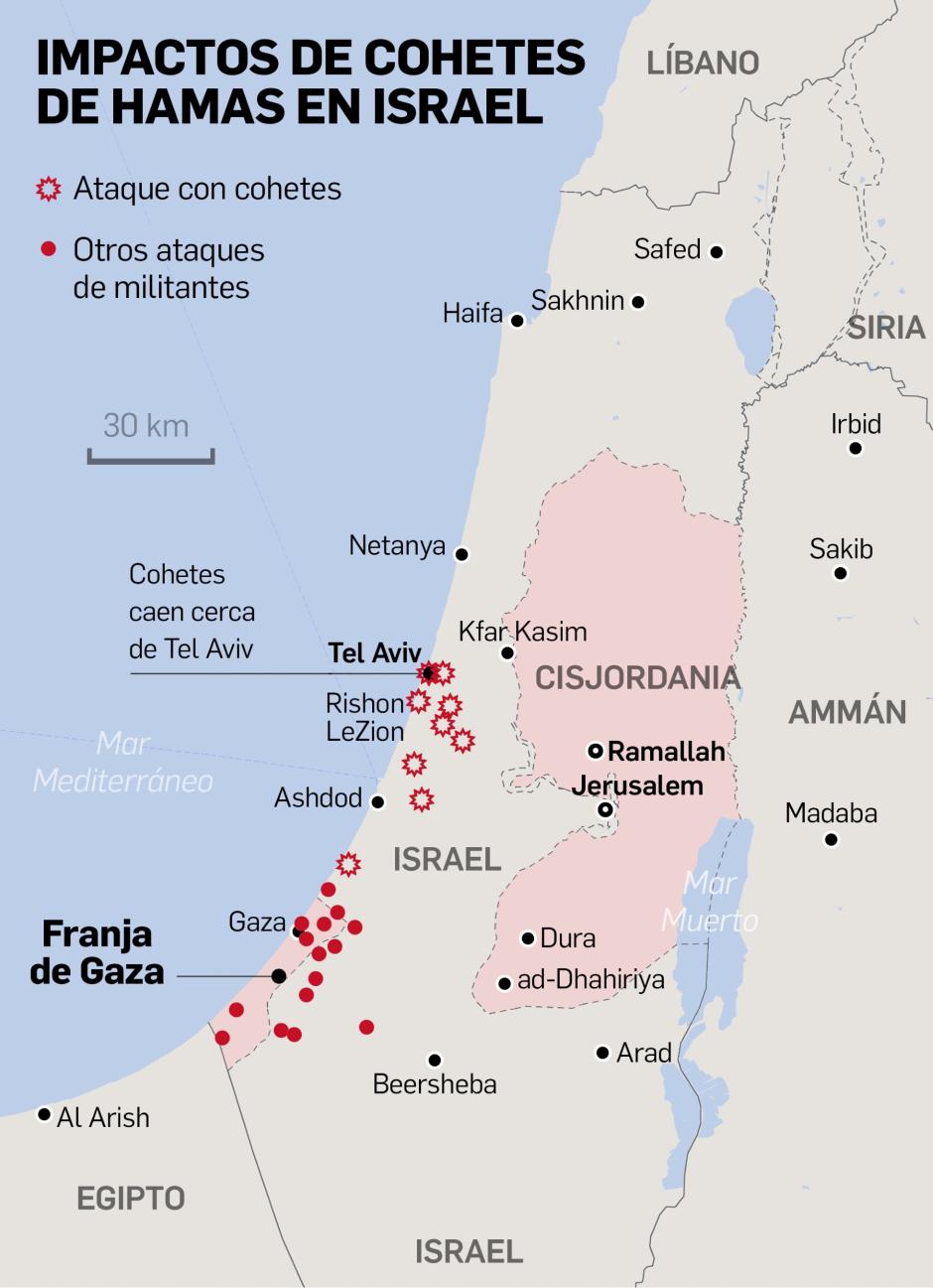 infografia israel
