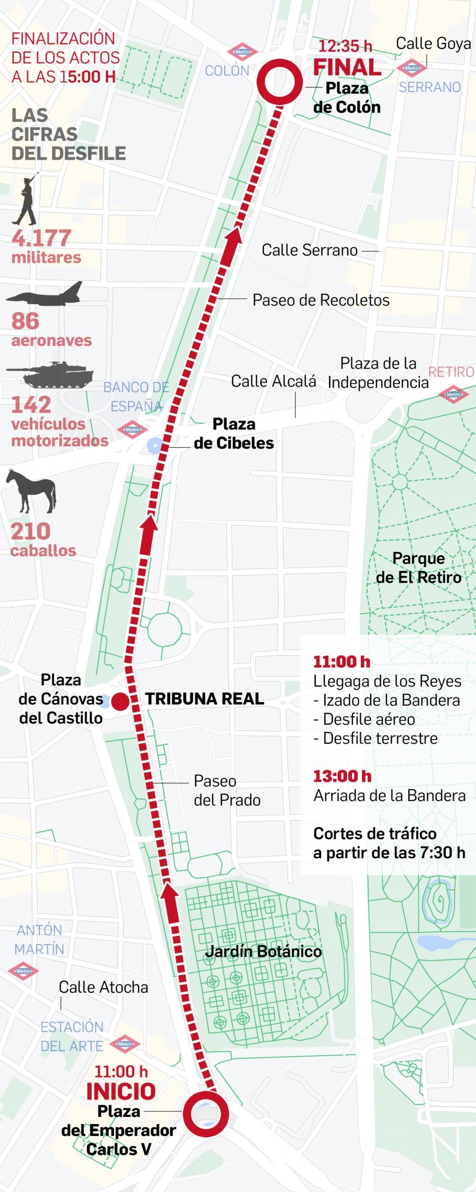 Así es el recorrido del desfile del 12-O