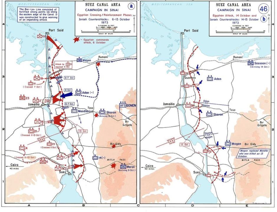 Movimiento y posición de tropas en el frente norte y sur durante la guerra