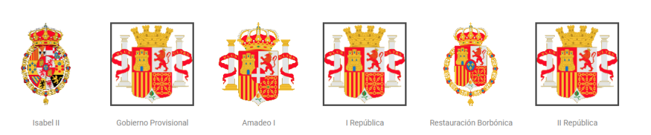 Evolución de los escudos de España