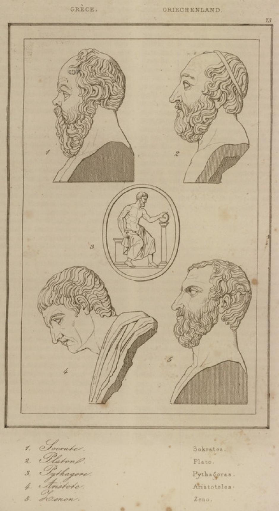 Sócrates, Platón, Pitágoras, Aristóteles y Zenón por François Pouqueville