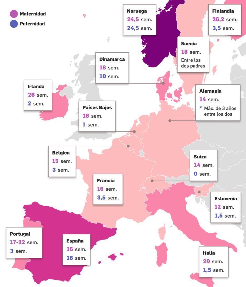 Mapa de los permisos por nacimiento en distintos países de Europa