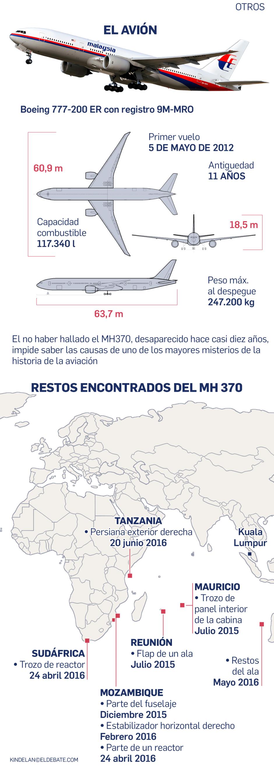 MH370 info 2 ok ok