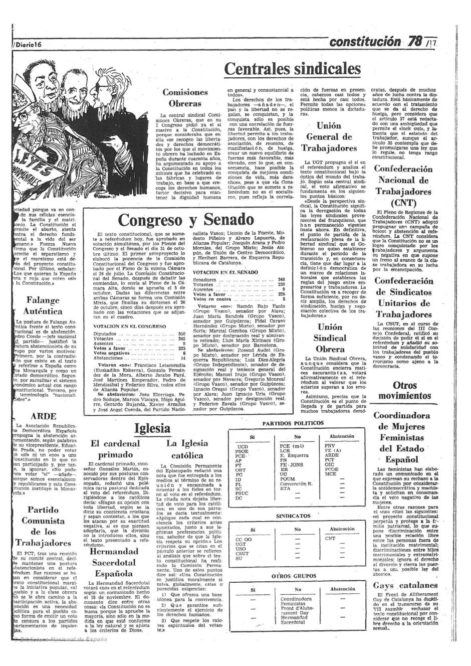 Los partidos se posicionan ante la Constitución - Diario 16 - 6 de Diciembre de 1978