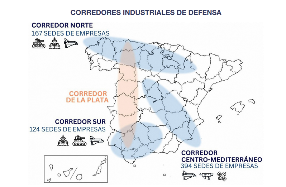 Los tres corredores industriales de Defensa en España