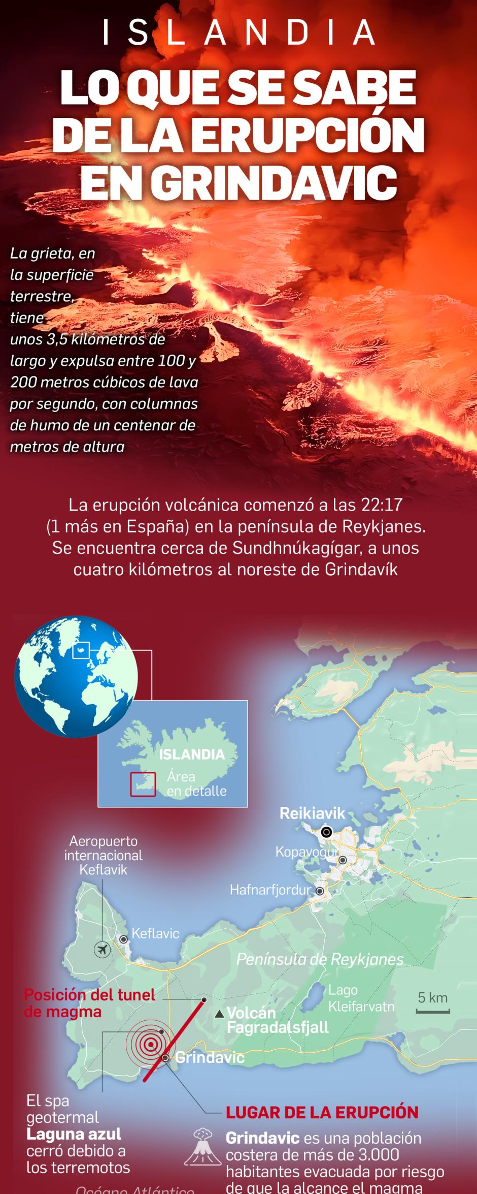 Lo que se sabe de la erupción