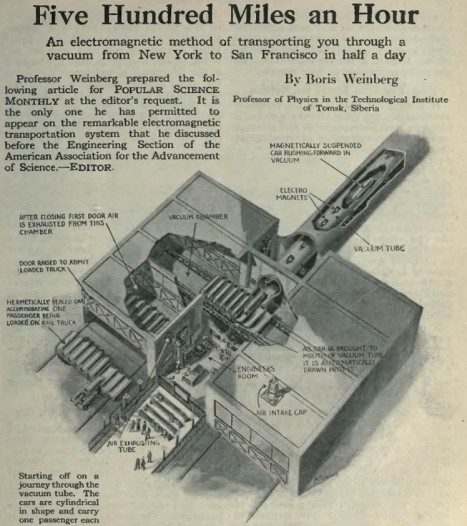 Proyecto de transporte electromagnético al vacío ideado en 1917 por Boris Weinberg
