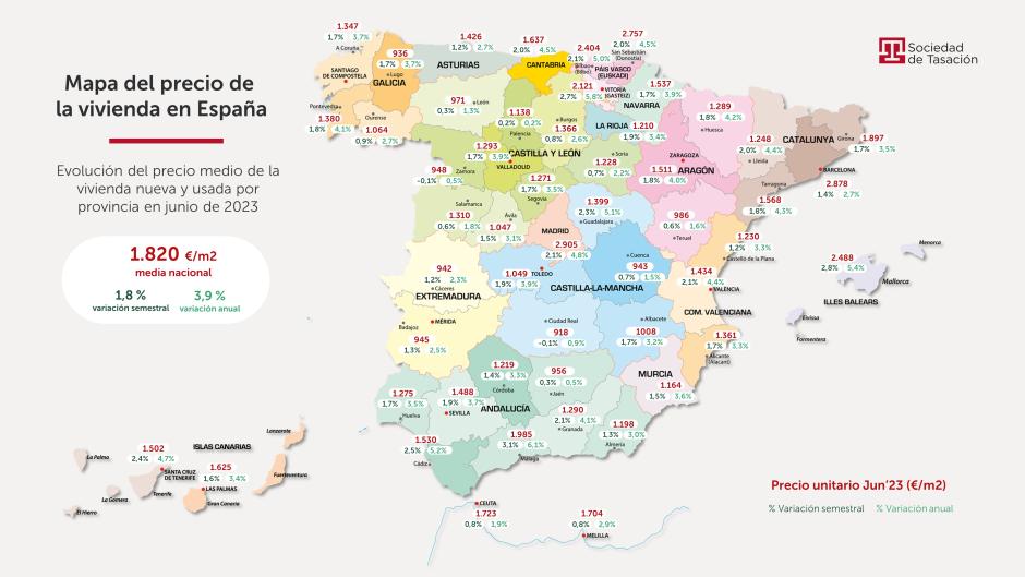 Precios de Vivienda Nueva y Usada en España