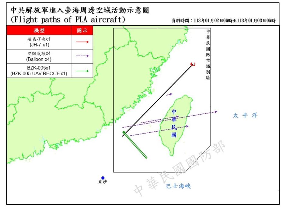 Rutas de vuelo de aviones y globos militares chinos en la zona de control de Taiwán