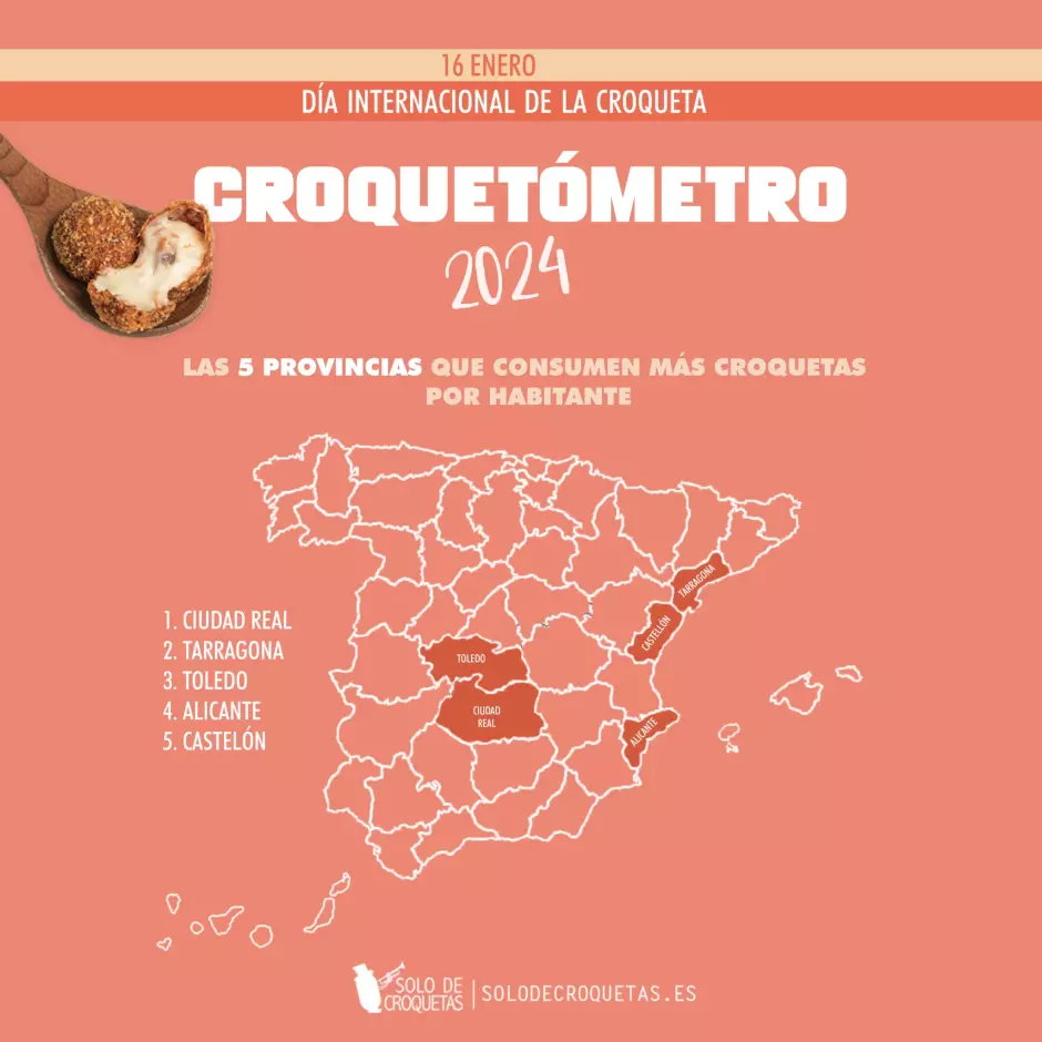 Infografía elaborada por Solo de croquetas