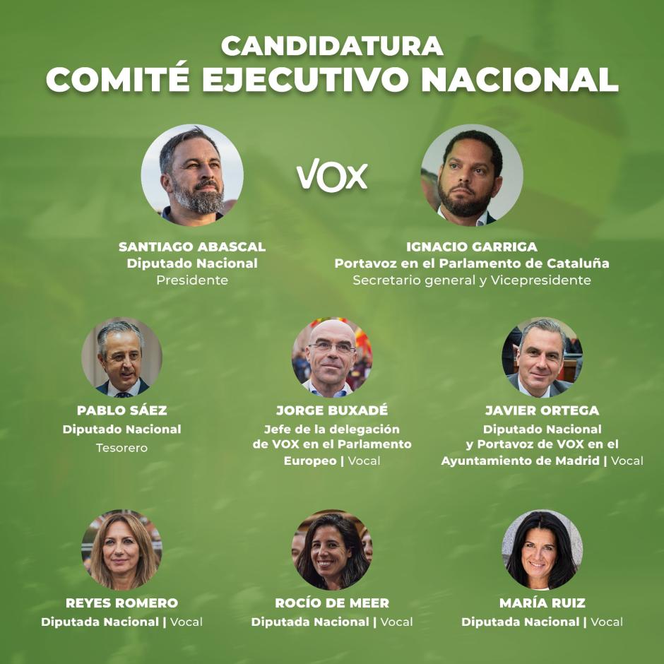 Miembros de la candidatura de Santiago Abascal para el CEN