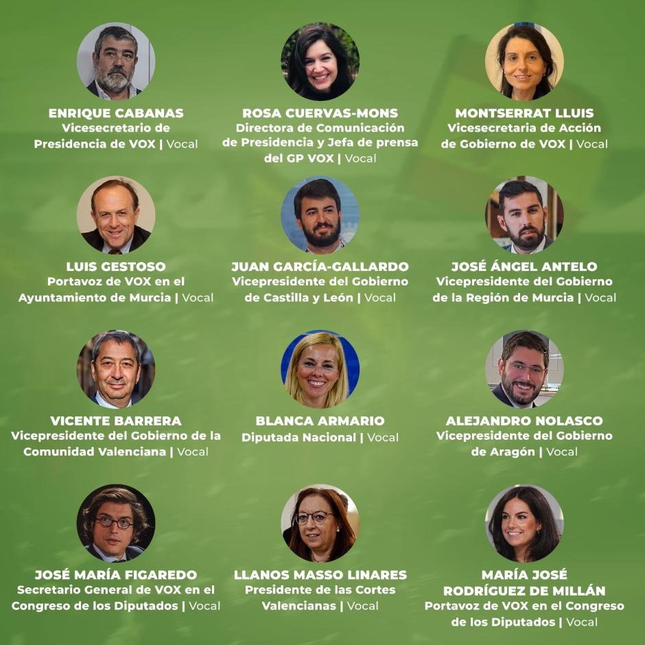 Miembros del CEN propuesto por Santiago Abascal