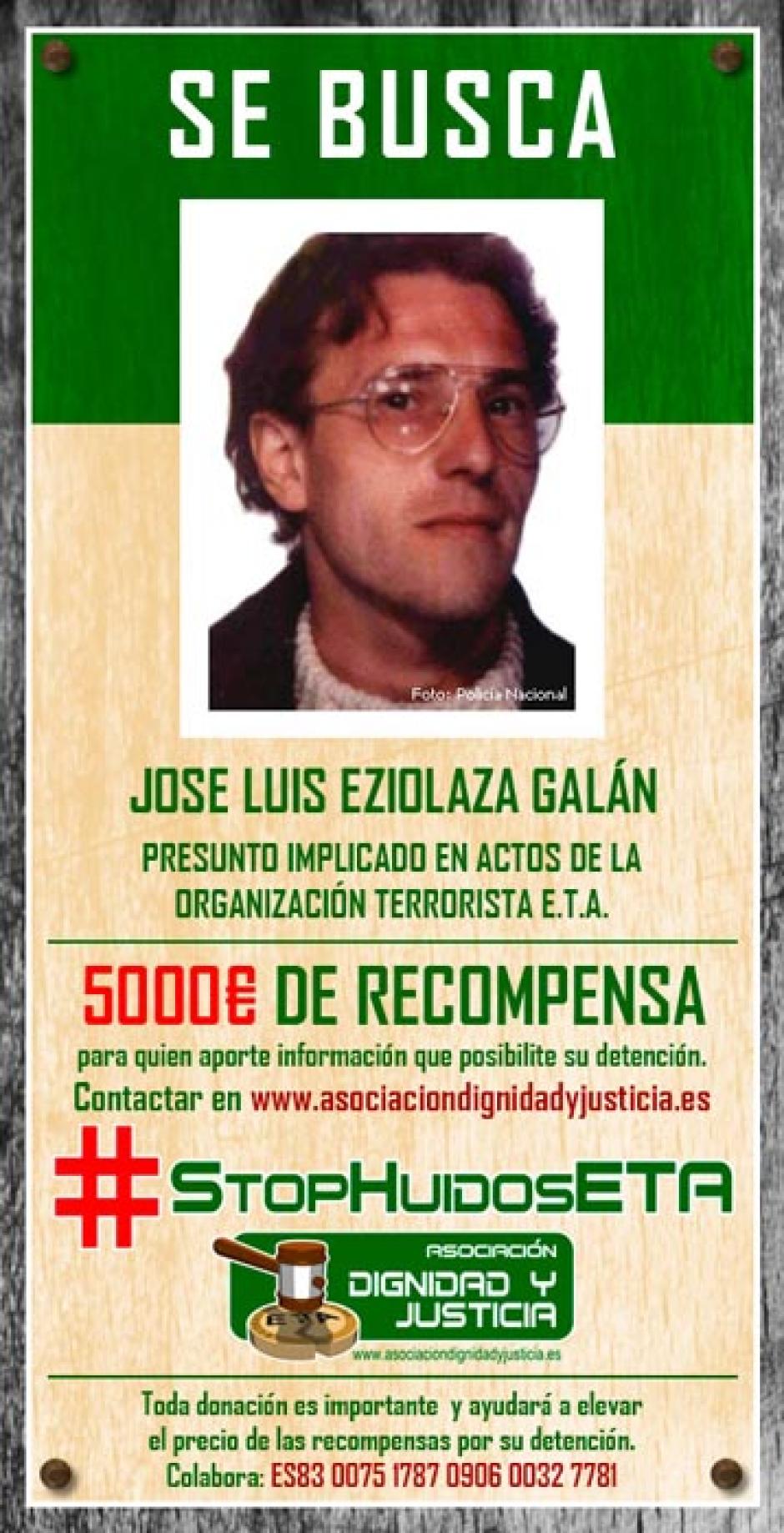 José Luis Eciolaza 'Dienteputo'
