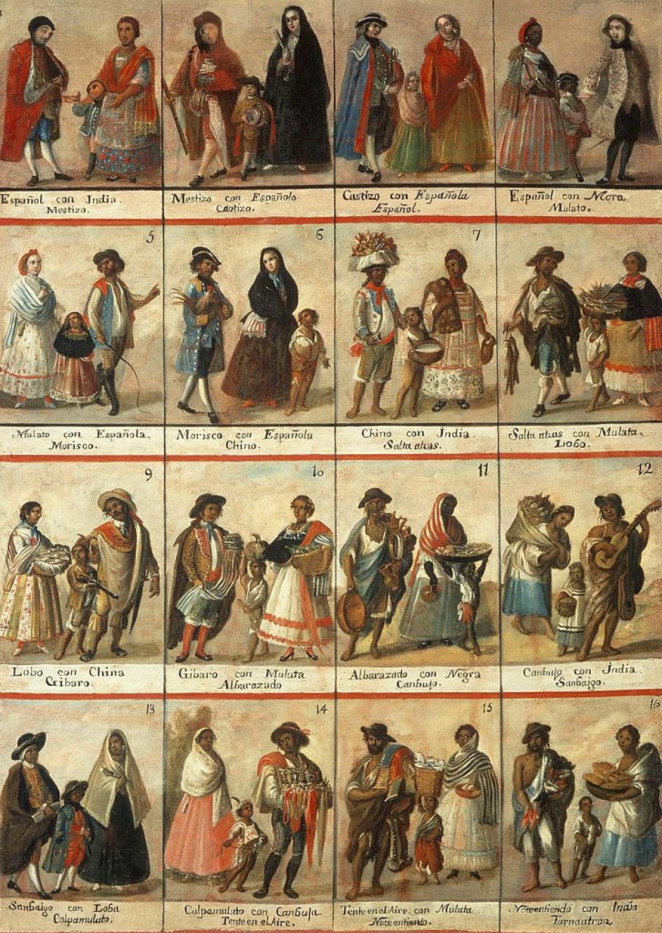 Pinturas castas. Obra anónima del siglo  XVIII