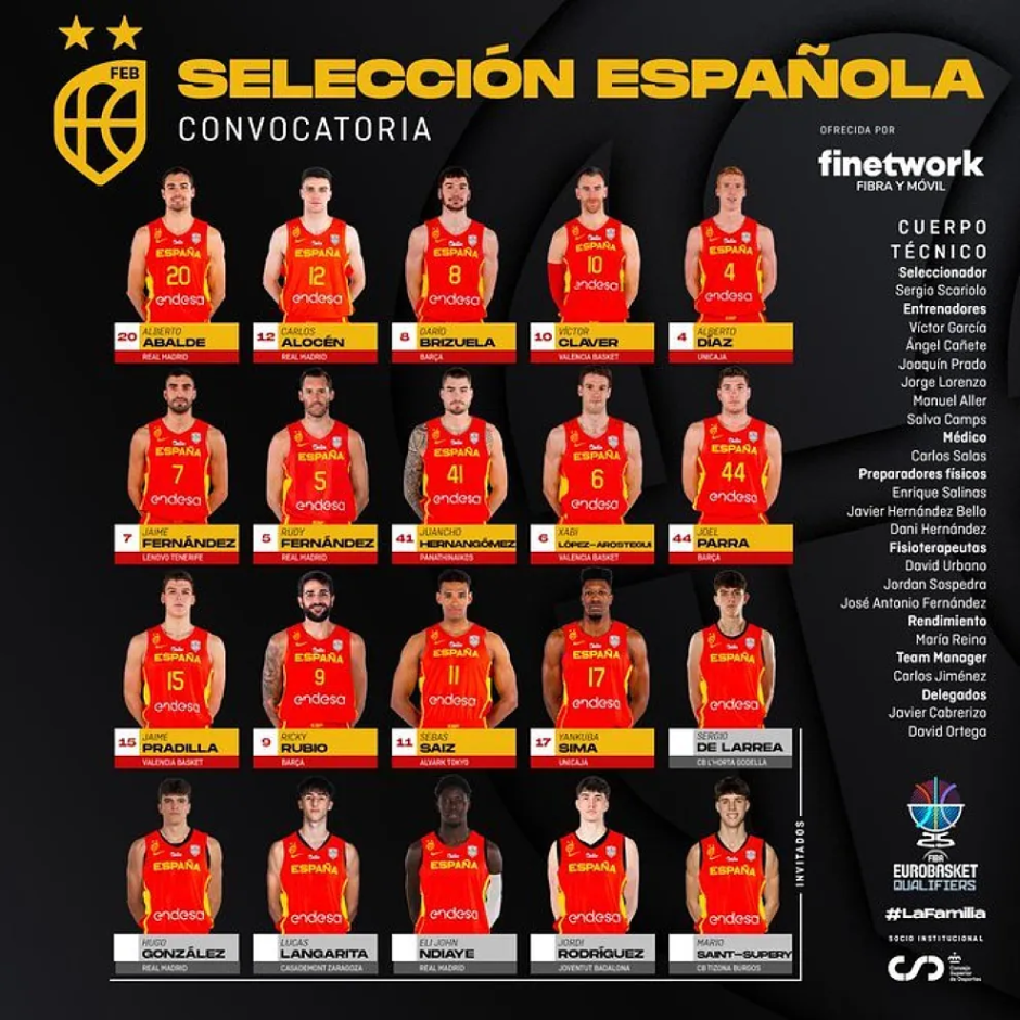 Convocatoria de la selección española de baloncesto